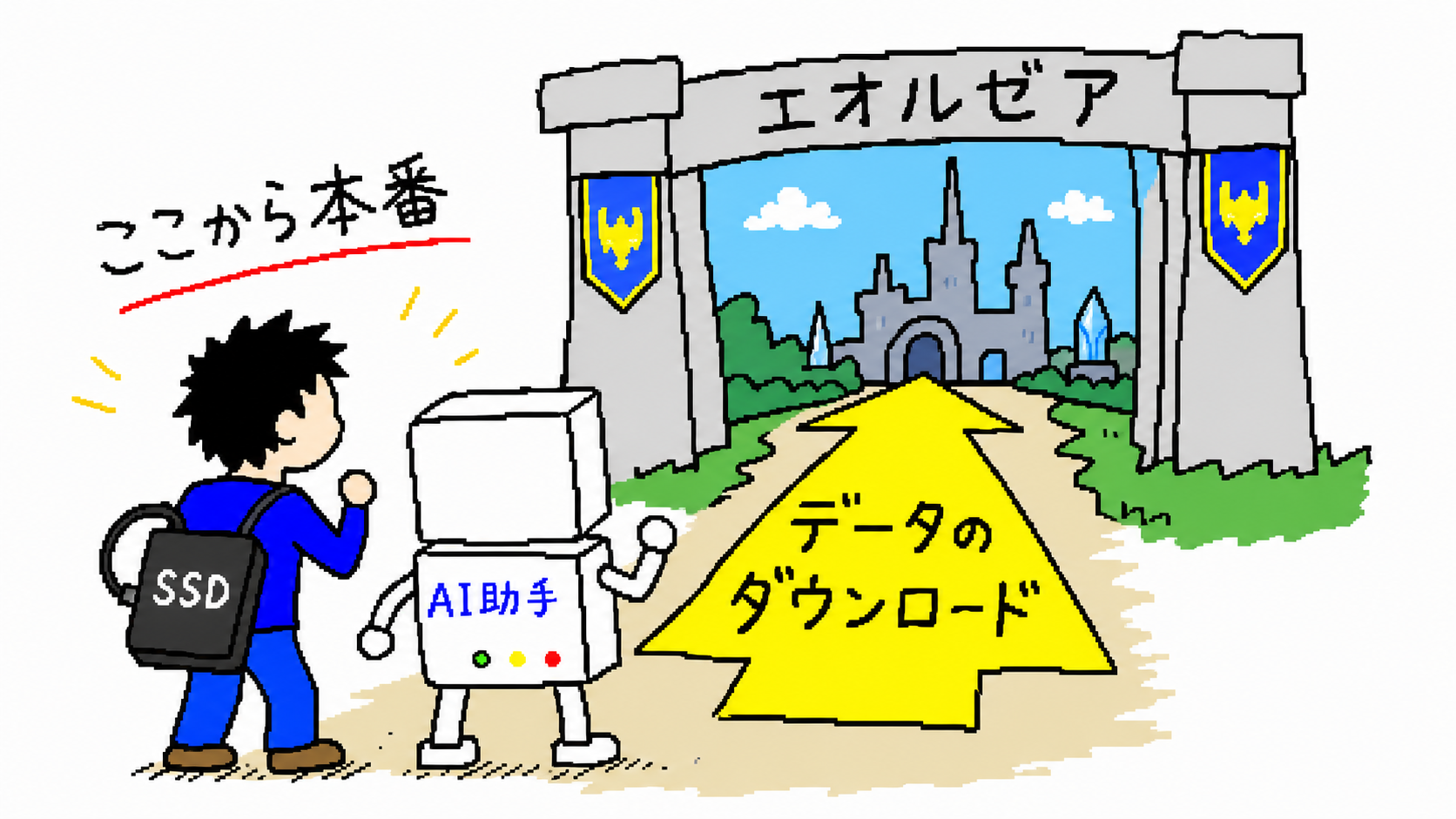 外付けSSDを背負ってエオルゼアの門へ向かう人間とAI助手