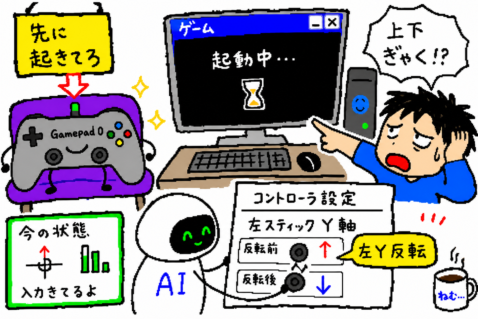 Gamepad 0を先に起こし、左スティックY軸を反転して調整する様子