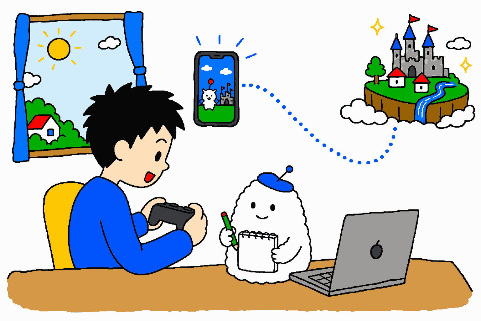 翌朝もiPhoneからMacを経由してエオルゼアへ帰れる道と、コントローラーを持つ依頼人、記録するCodex